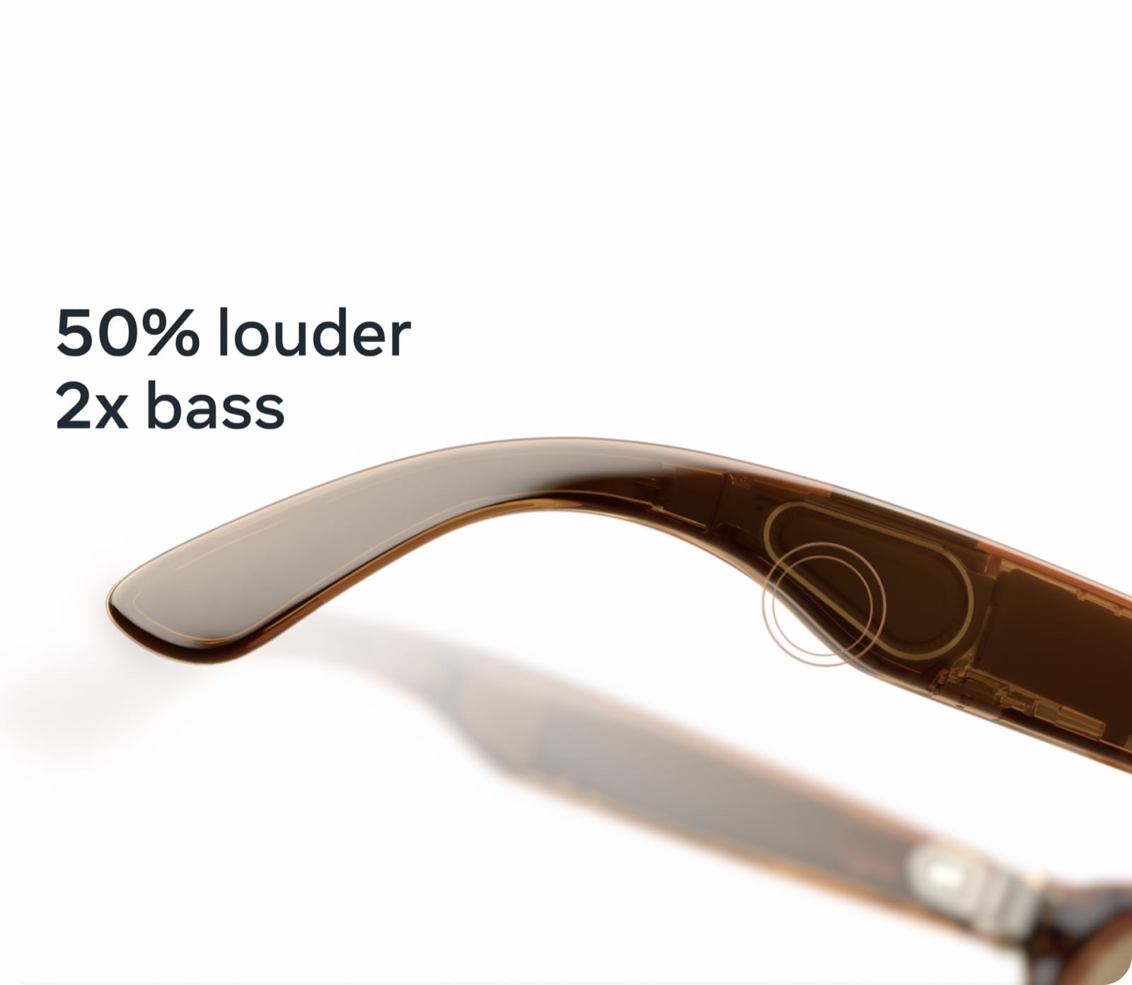 Audio hardware in the glasses temple. Meta launch graphic; audio comparisons refer to the preceding Ray-Ban Stories.