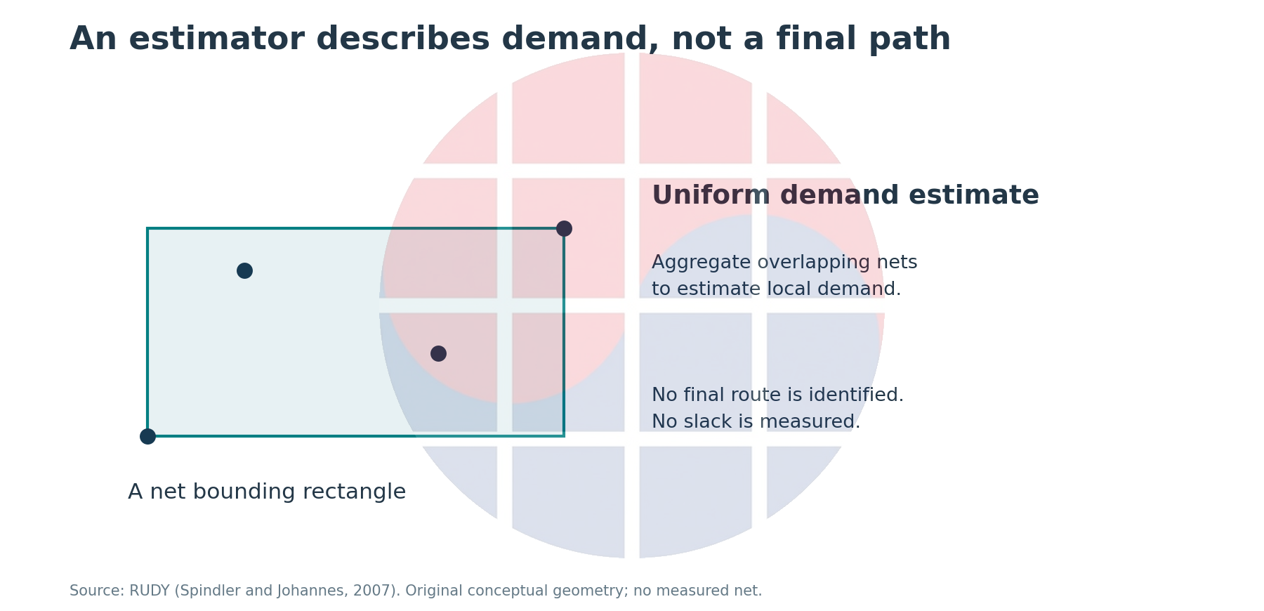Pins lie within a bounding rectangle representing an aggregate demand estimate.