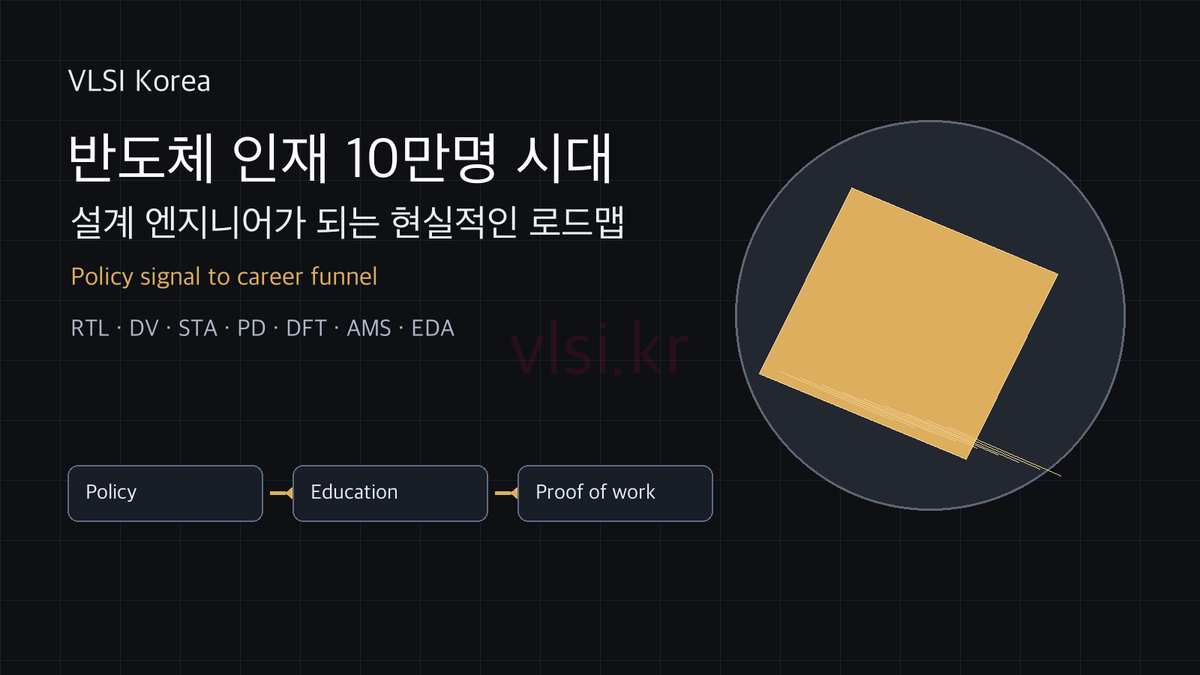 반도체 인재 10만명 시대: 설계 엔지니어가 되는 현실적인 로드맵