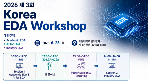 [이벤트] 제3회 Korea EDA Workshop + 리크루팅 데이 — 서울대, 6/25(목) 무료