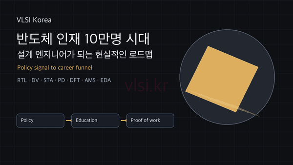 반도체 인재 10만명 시대: 설계 엔지니어가 되는 현실적인 로드맵