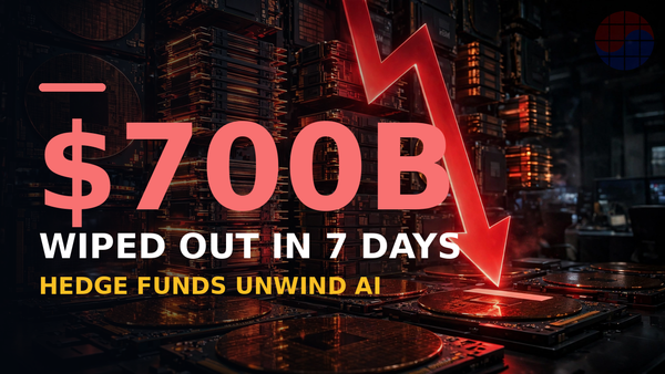 Goldman's Prime Desk, Dissected: Hedge Funds Undid All Their Post-2025 AI Buying in Five Days