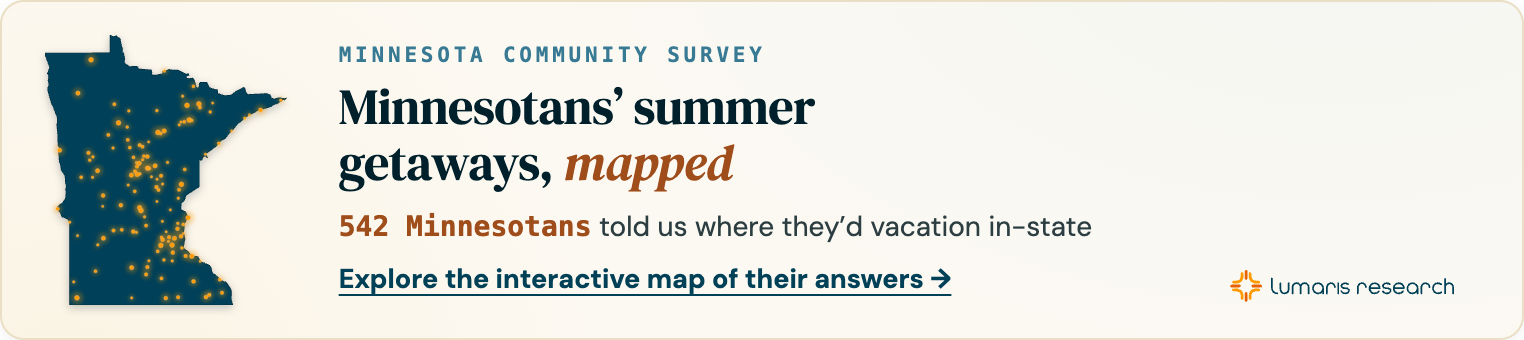 Minnesotans’ summer getaways, mapped — 542 Minnesotans told us where they’d vacation in-state. Explore the interactive map of their answers.