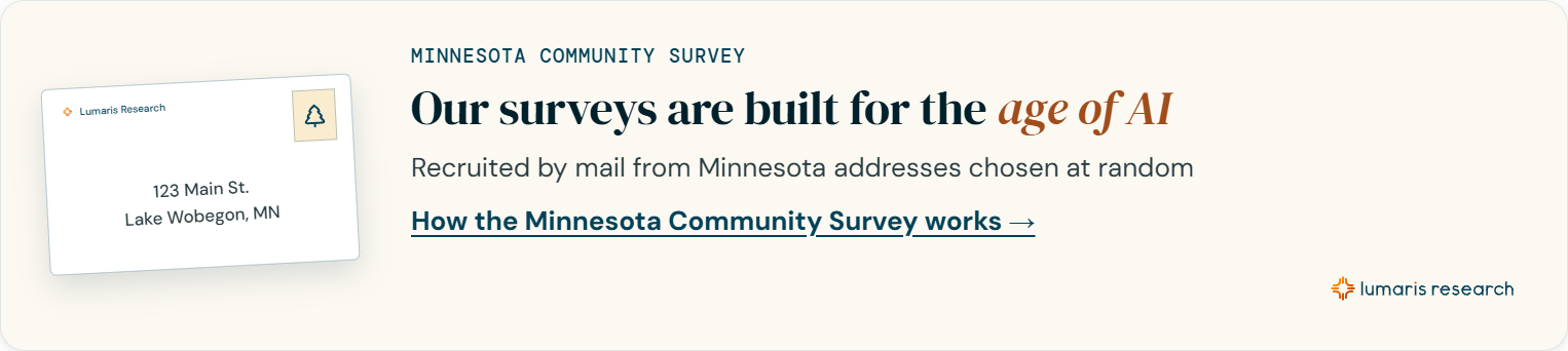Our surveys are built for the age of AI: the Minnesota Community Survey recruits by mail from Minnesota addresses chosen at random. Read how the Minnesota Community Survey works.