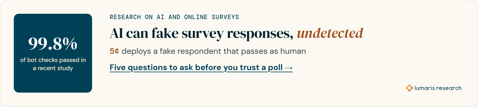 AI can fake survey responses, undetected. Bots passed 99.8% of checks in a recent study, and 5 cents deploys a fake respondent. Five questions to ask before you trust a poll.