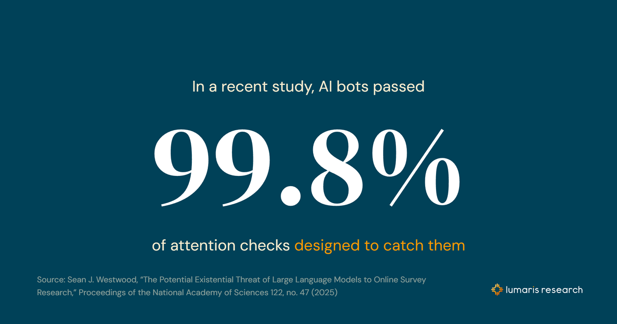 AI can now fake survey responses. What to ask before you trust a poll.