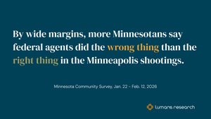 A majority of Minnesotans say federal agents did the wrong thing in the shooting deaths of Renee Good and Alex Pretti