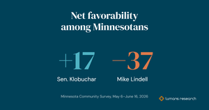 Minnesota politics favorability tracker, May/June 2026