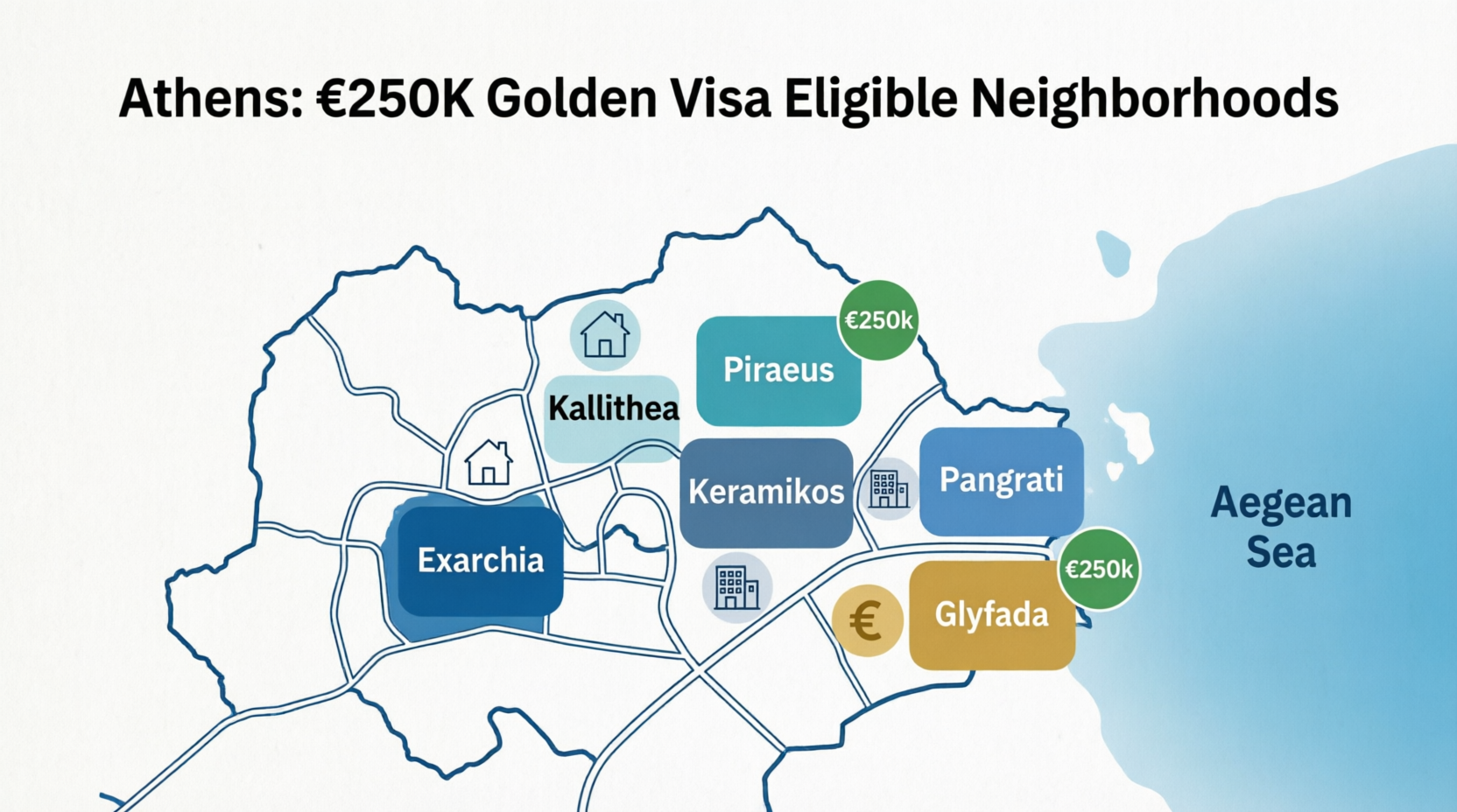 Best Athens Neighborhoods for €250K Golden Visa