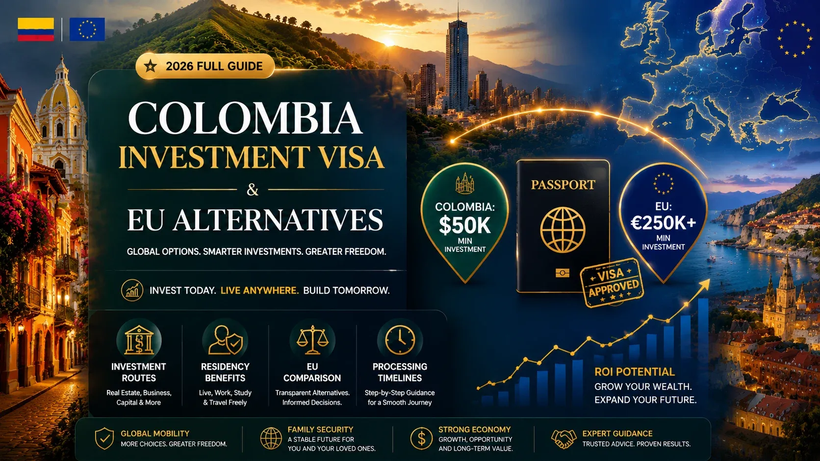 Investment visa Colombia: full guide and EU alternatives (2026)