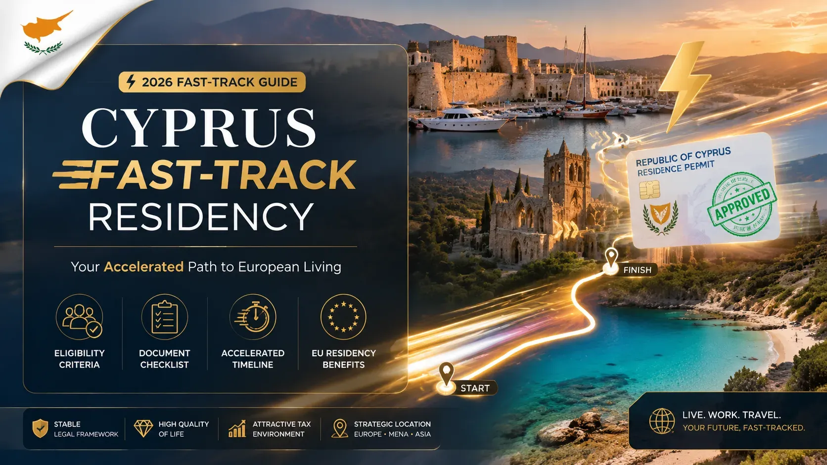 How to get fast-track Cyprus residency (2026)