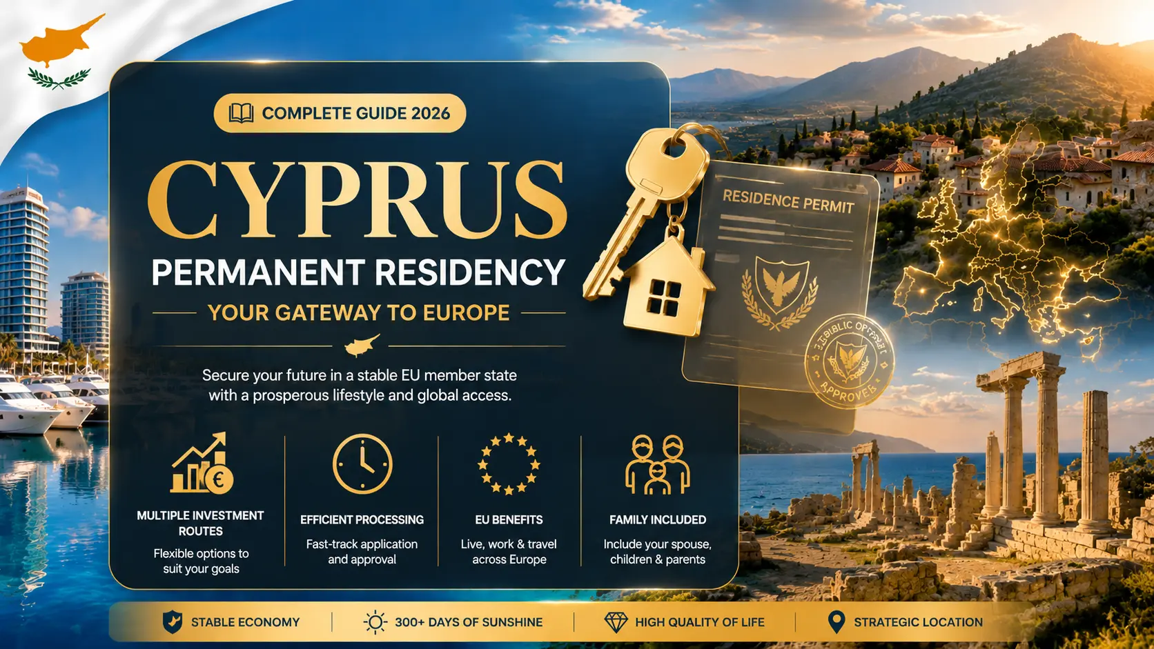 Cyprus permanent residency programme: complete 2026 guide