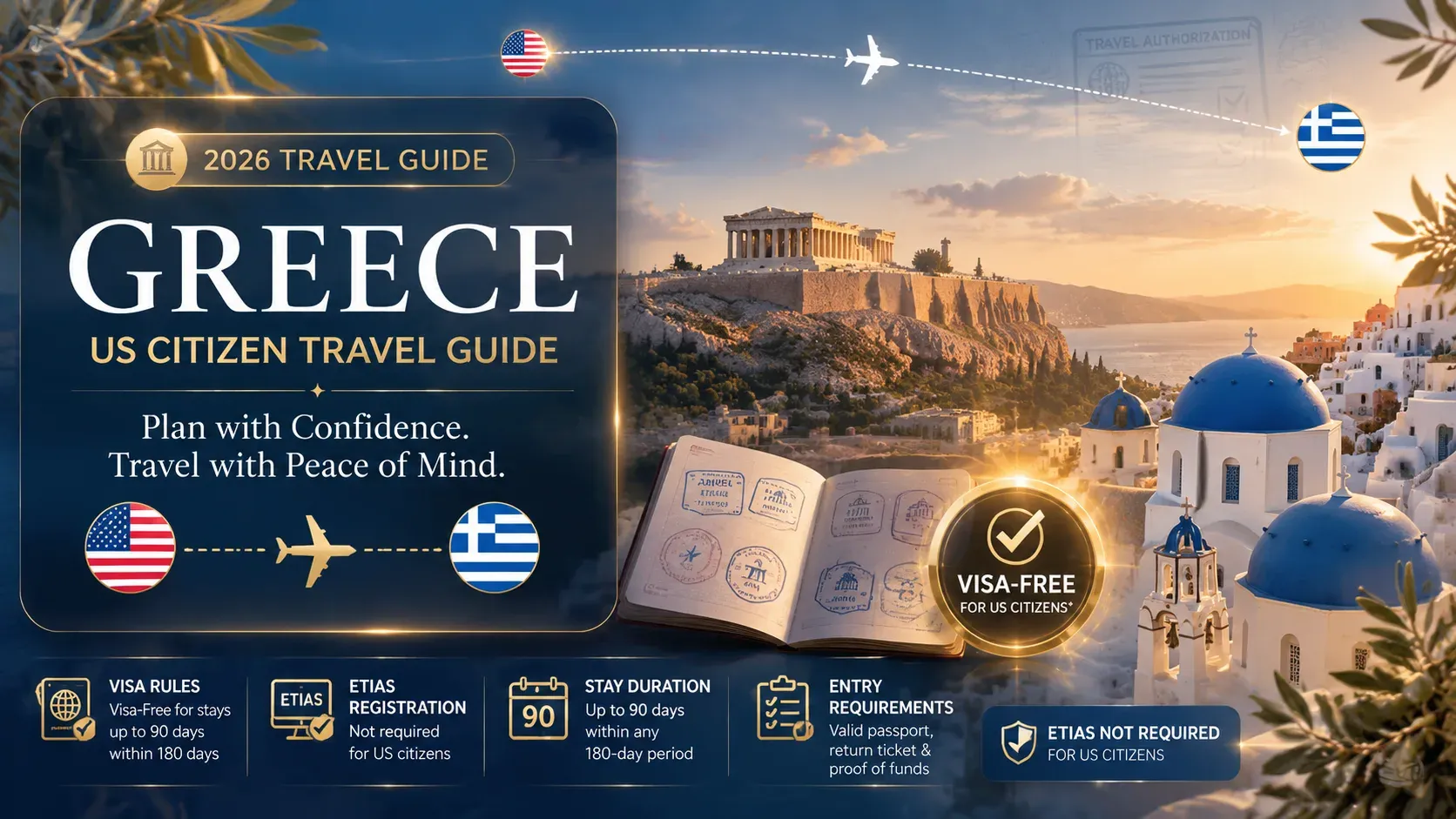 Do US Citizens Need a Visa for Greece in 2026?
