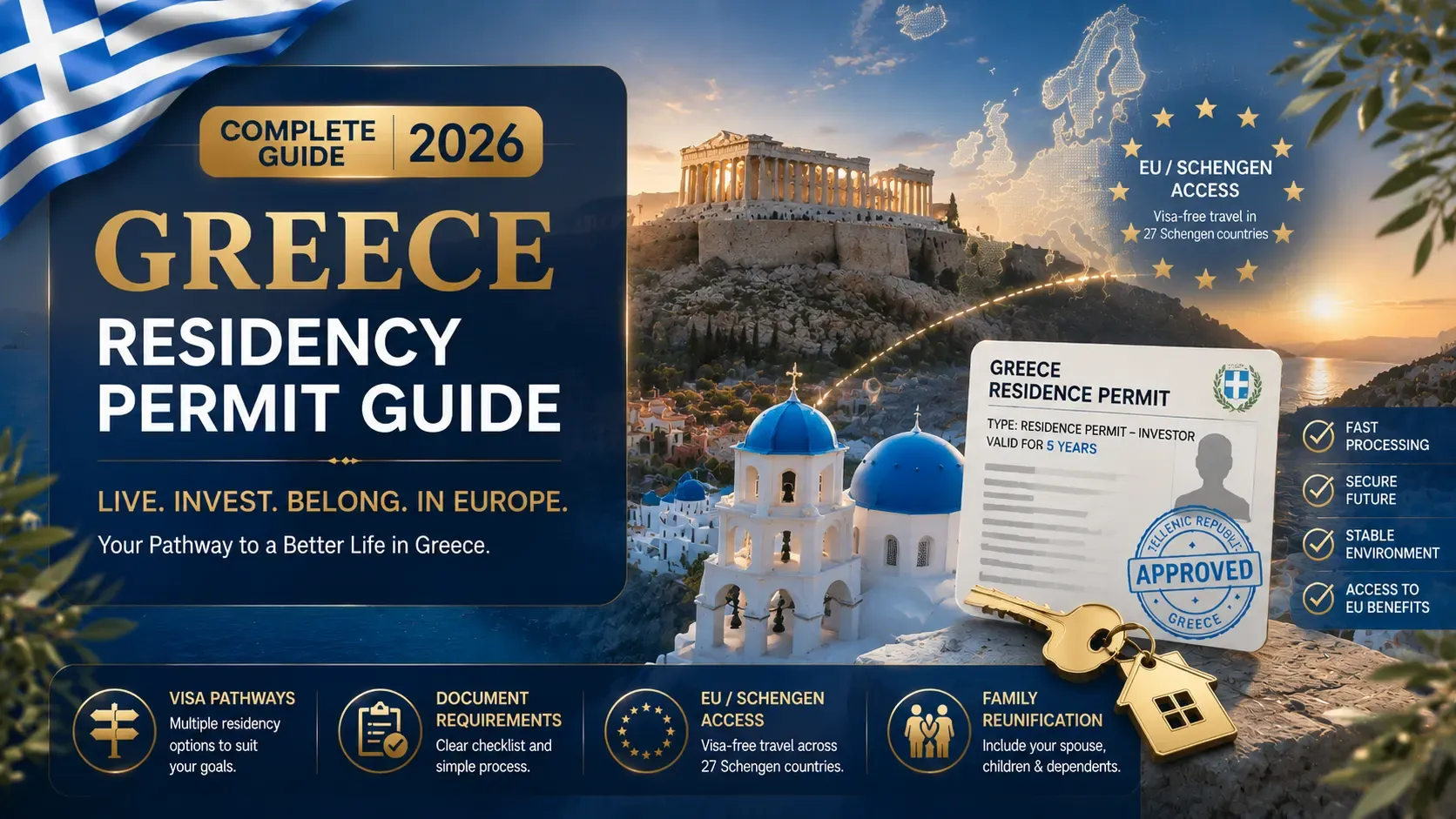 Greece residency permit: complete 2026 guide