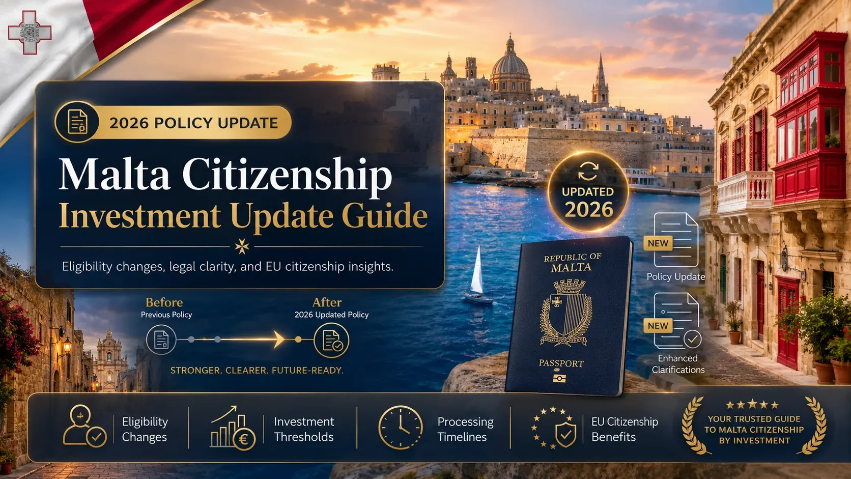 Citizen by investment Malta: what changed in 2026