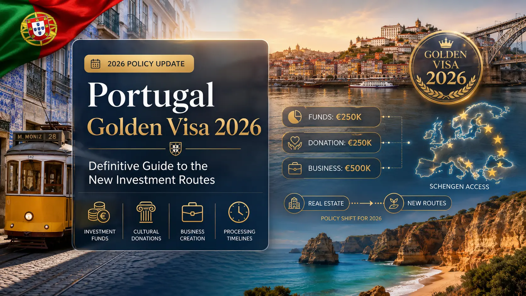 Portugal Golden Visa 2026: Investment Routes, Costs, and What Changed After the Real Estate Ban