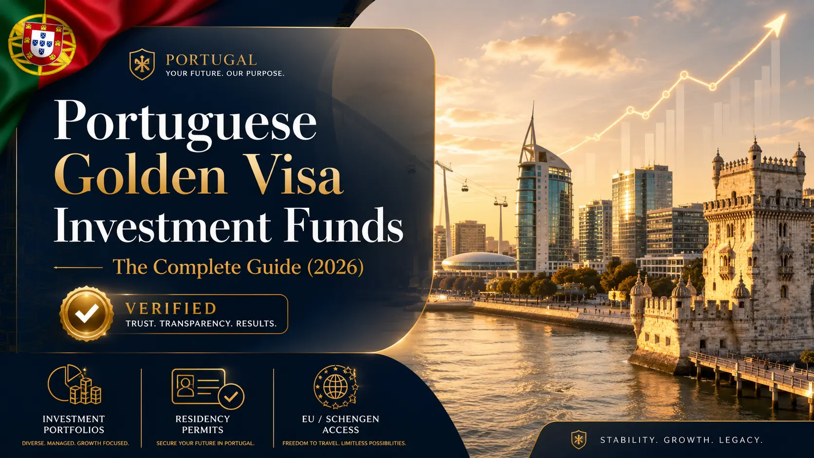 Portuguese golden visa investment funds: the complete guide (2026)