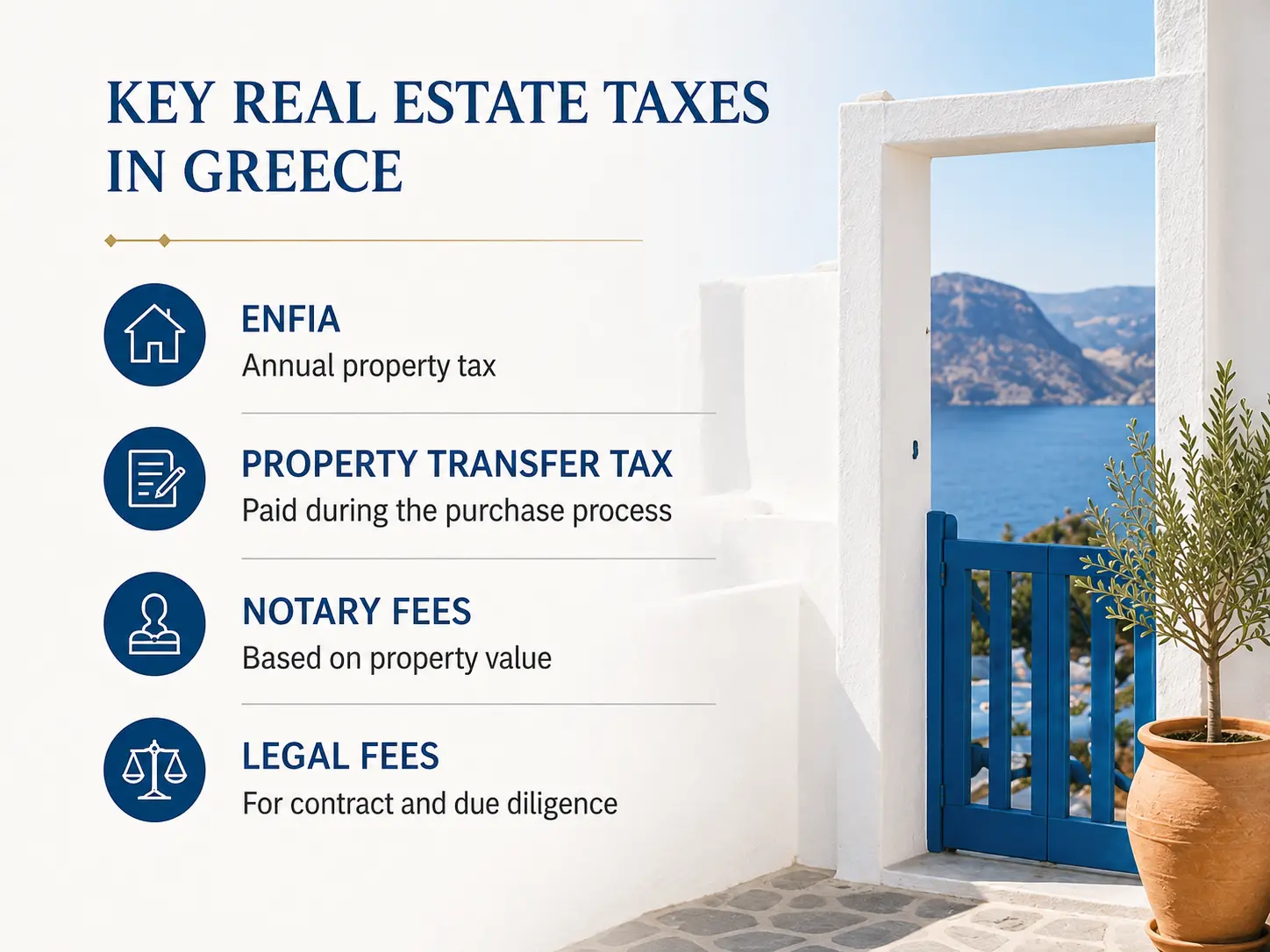 Greece property taxes guide: ENFIA, transfer tax, notary and legal fees explained