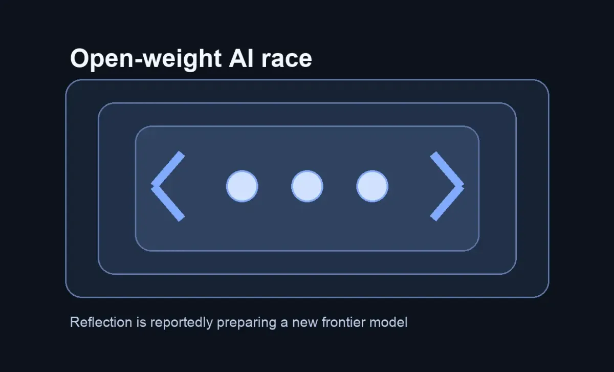 Editorial illustration representing an open-weight AI model stack