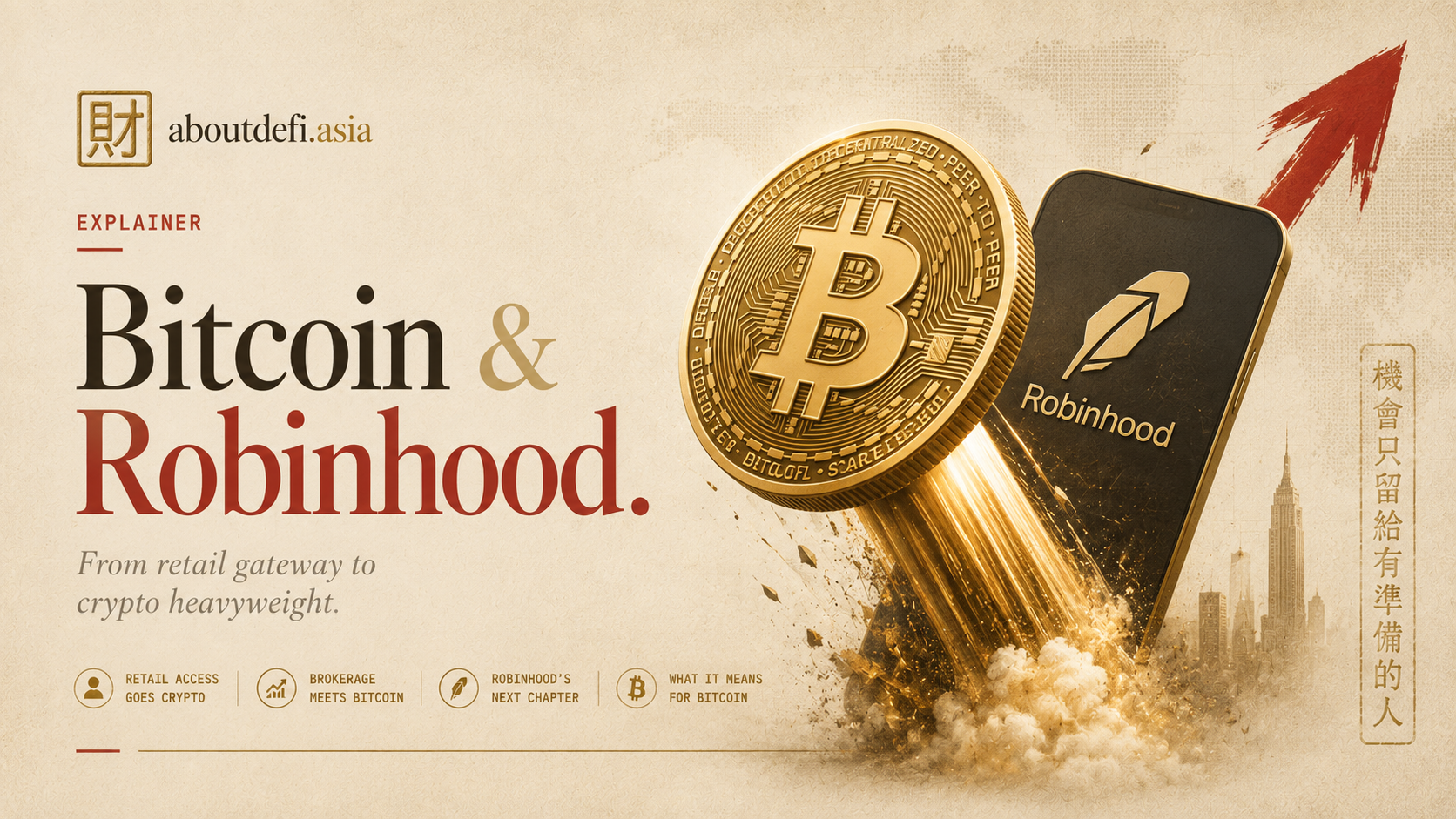 Bitcoin & Robinhood Actions
