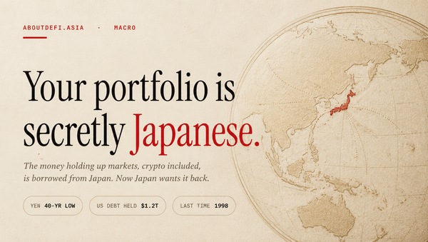 How Japanese Yen affects your portfolio