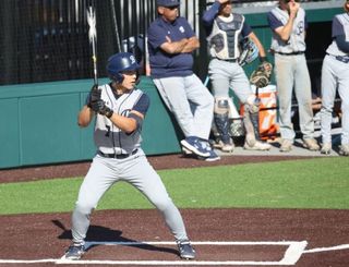 Leaders | Batting Average