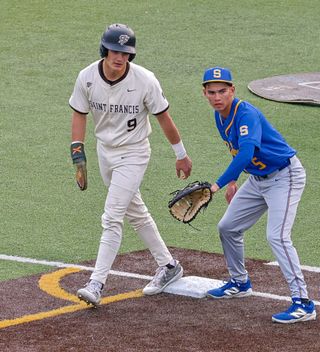 Leaders | Stolen Bases