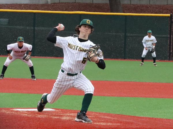 Pitching Leaders | Strikeouts