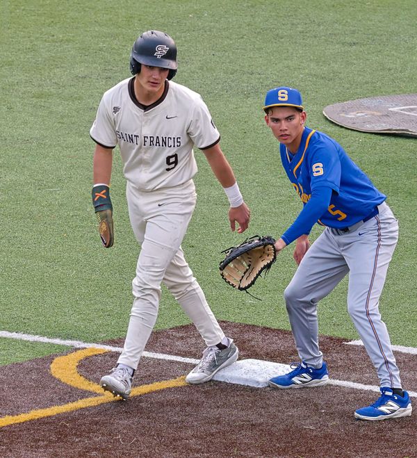 Leaders | Stolen Bases