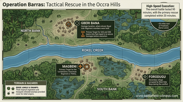 A British rescue operation
