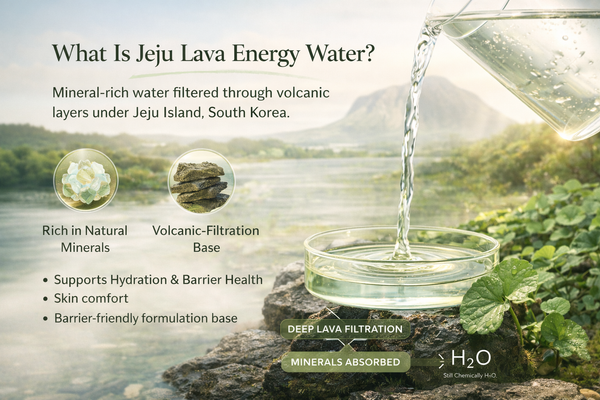 Jeju Lava Energy Water refers to mineral-rich water sourced from volcanic layers beneath Jeju Island in South Korea.