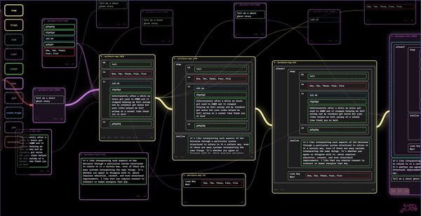 Teaser - Block "Factory" and Simple Timer