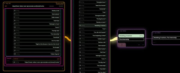 Under-designing - HTTP calls are just "living maps"
