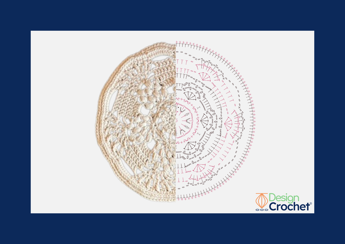 The architecture inside a doily