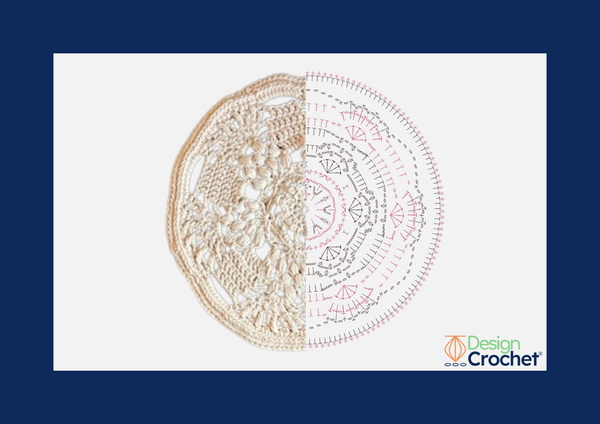 The architecture inside a doily