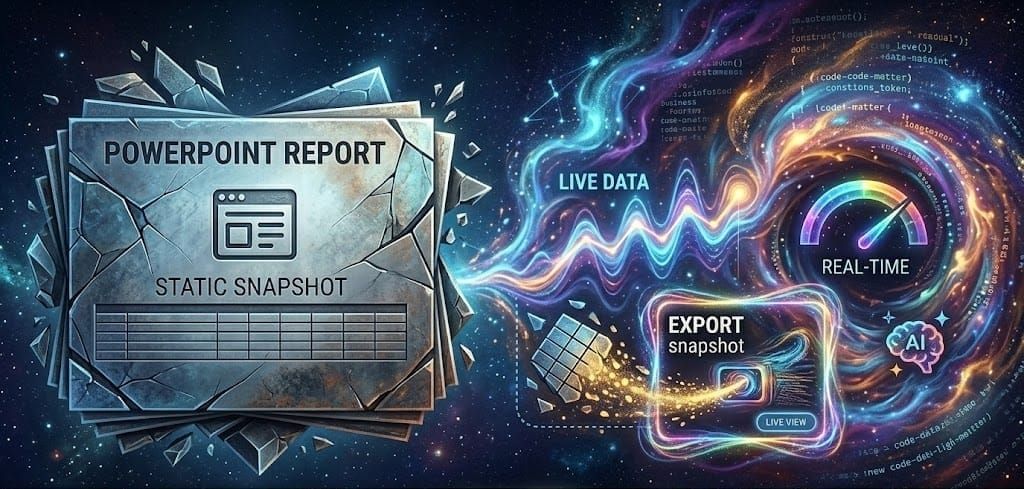 PowerPoint may become the screenshot format of business