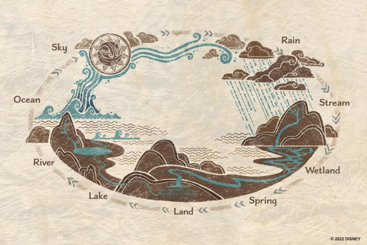 Zach Riddley Shares Details on EPCOT’s Upcoming Journey of Water - Inspired by Moana Attraction