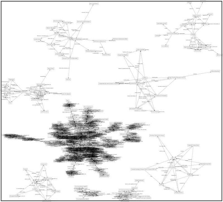 Establishing Provenance and Deterministic Behaviour in an LLM-Powered News Feed (first MyFeeds.ai MVP)
