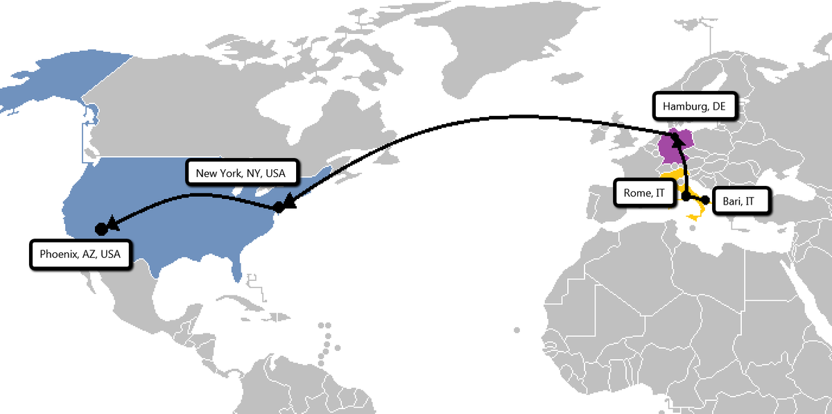 What is domain name propagation?