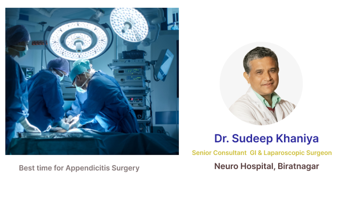 Best time for Appendicitis Surgery