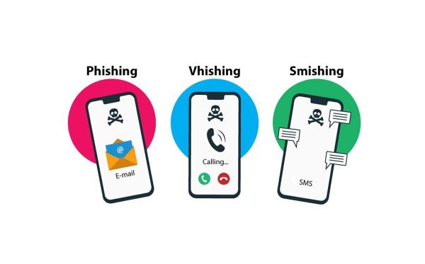 Difference Between Phishing, Smishing, and Vishing