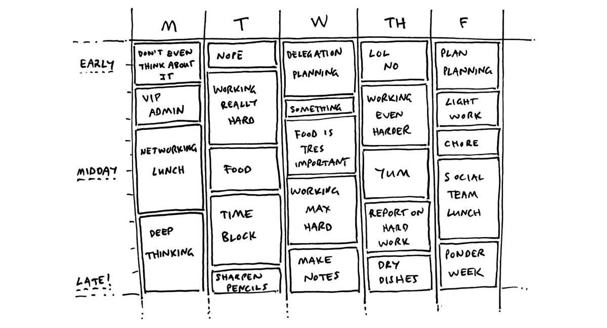 Classic techniques folks employ to give the impression that they’re busy being exceptionally productive and in the zone