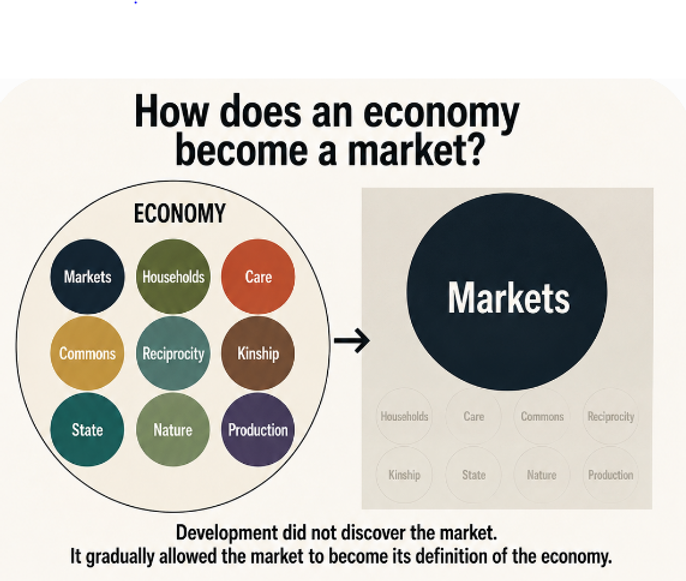 The economy the market cannot see