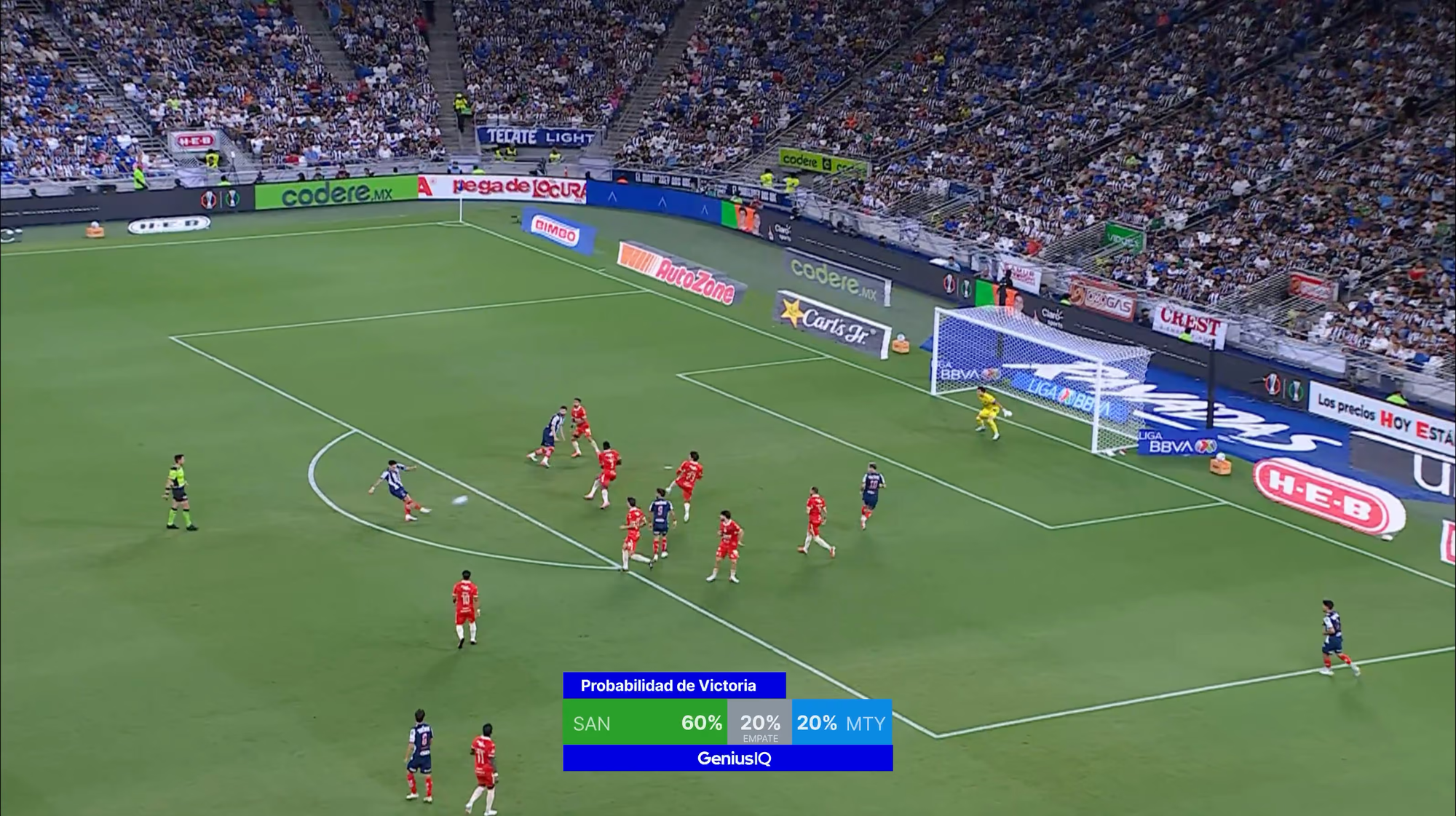 Genius Sports Turns Liga MX Game Data Into Sponsorable Broadcast Inventory