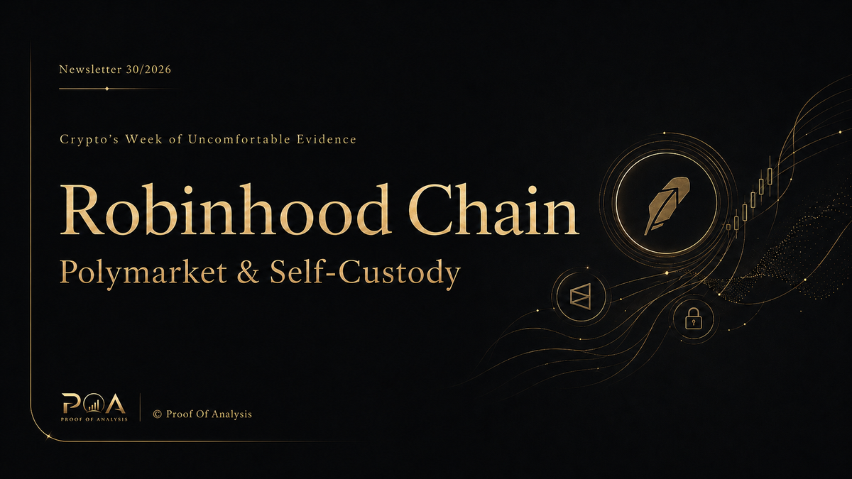Crypto’s Week of Uncomfortable Evidence