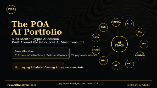 The POA AI Portfolio