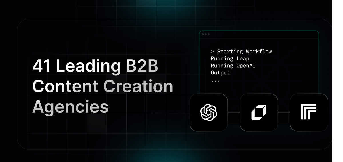 Guide on 41 Leading B2B Content Creation Agencies