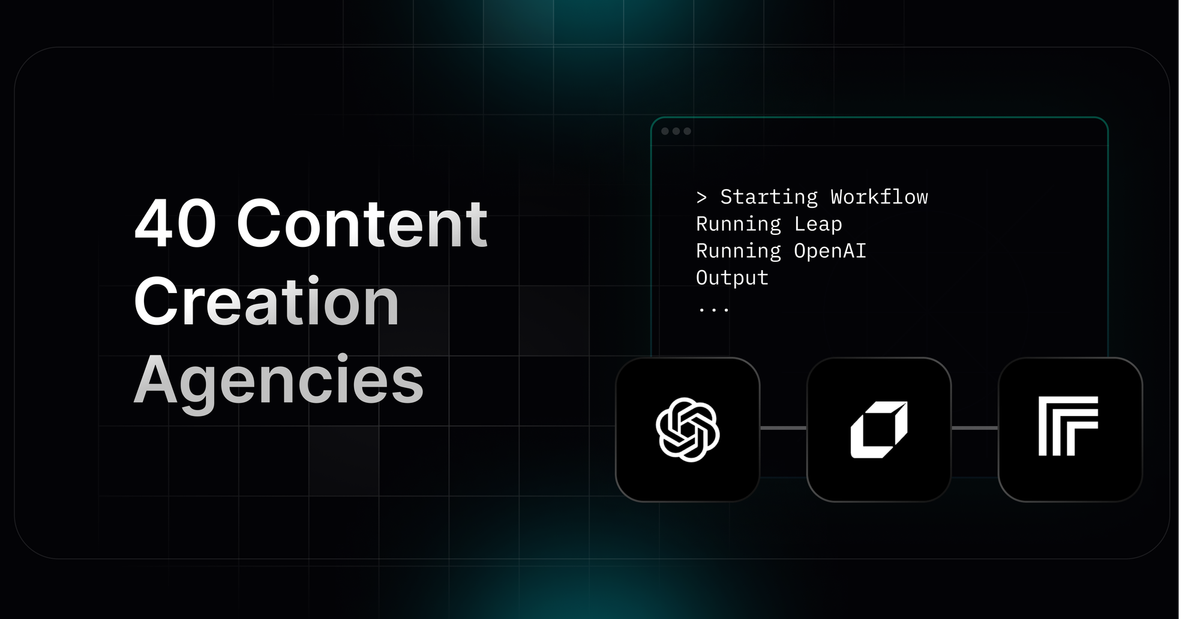 40 Leading Content Creation Agencies