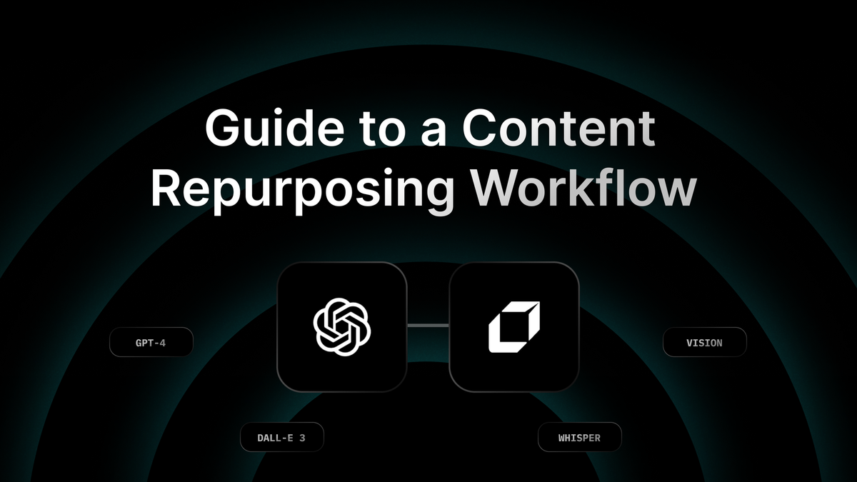 5-Step Guide to a Content Repurposing Workflow
