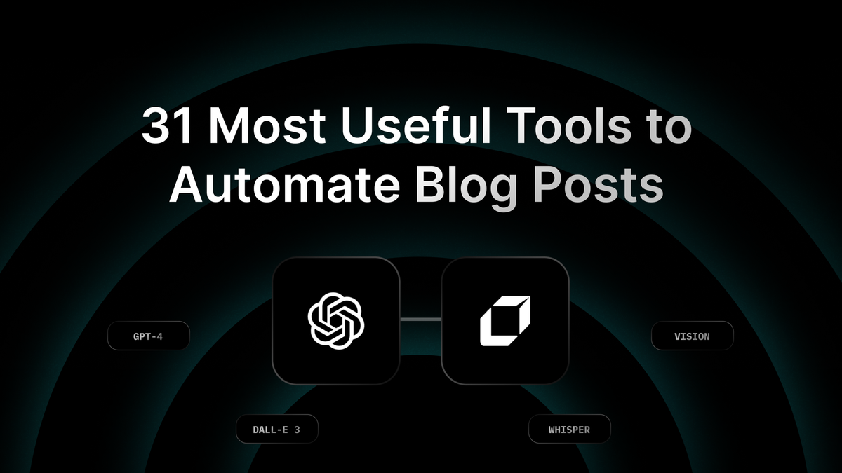 Automate Blog Posts